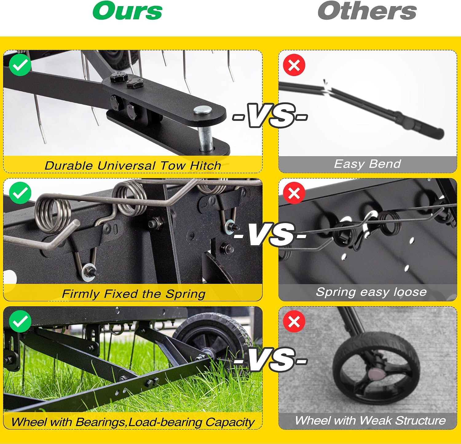 Acessório de Raspador de Grama - Gardening Tools Heavy Duty avaliação e preço