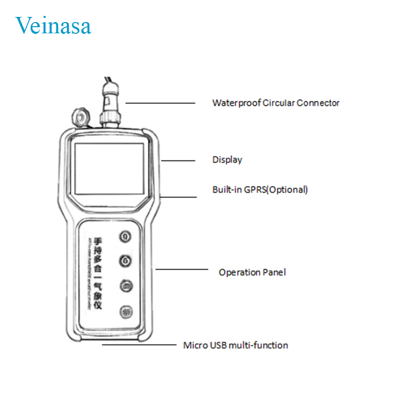 Sensor de solo portátil agríco - Soil Ph Meter avaliação e preço
