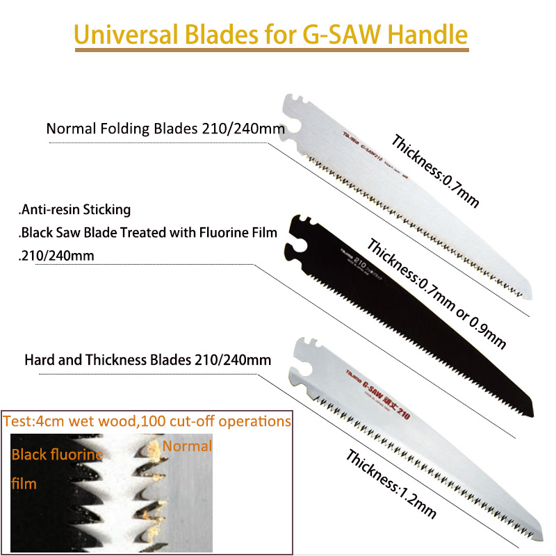 Tajima-G-SAW Hand Saw, Substit - Gardening Hand Tools Japanese avaliação e preço